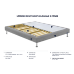 Sommier Reset 2x80x200 - Bultex