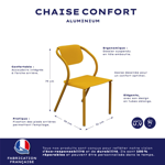 Chaise confort alluminium Ambiance du Sud - Allure d'Azur