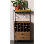 Cabinet EDGAR 