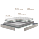Matelas Eurythmie H19 - Soutien tres ferme/Accueil tonique 